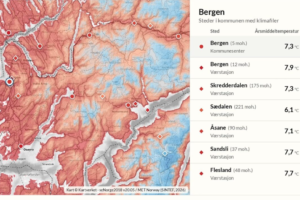 Ny SINTEF-portal kan gjøre norske bygg bedre rustet mot værpåkjenninger