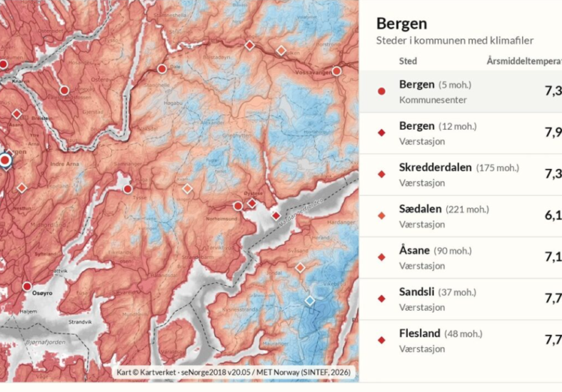 Ny SINTEF-portal kan gjøre norske bygg bedre rustet mot værpåkjenninger